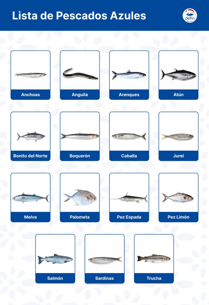 Listado de pescados azules - infografia